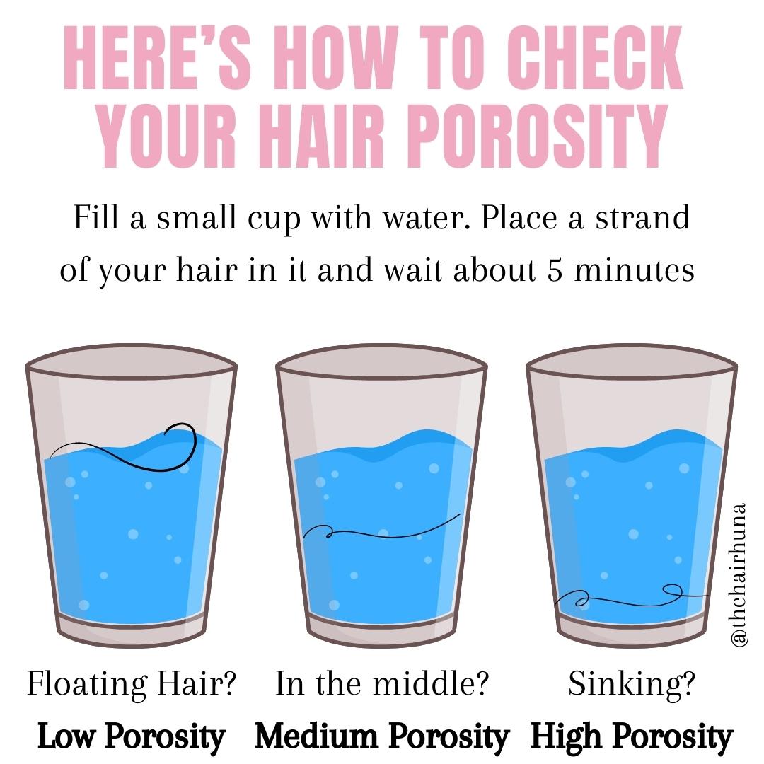 hair porosity test