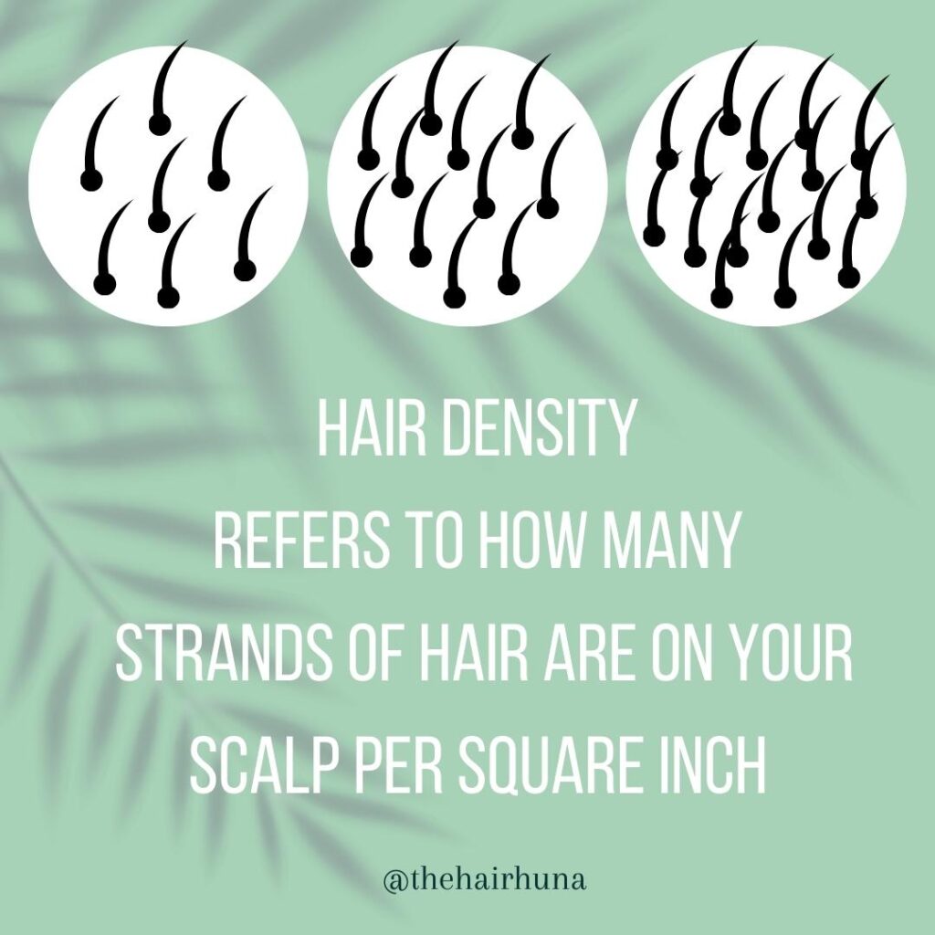 density